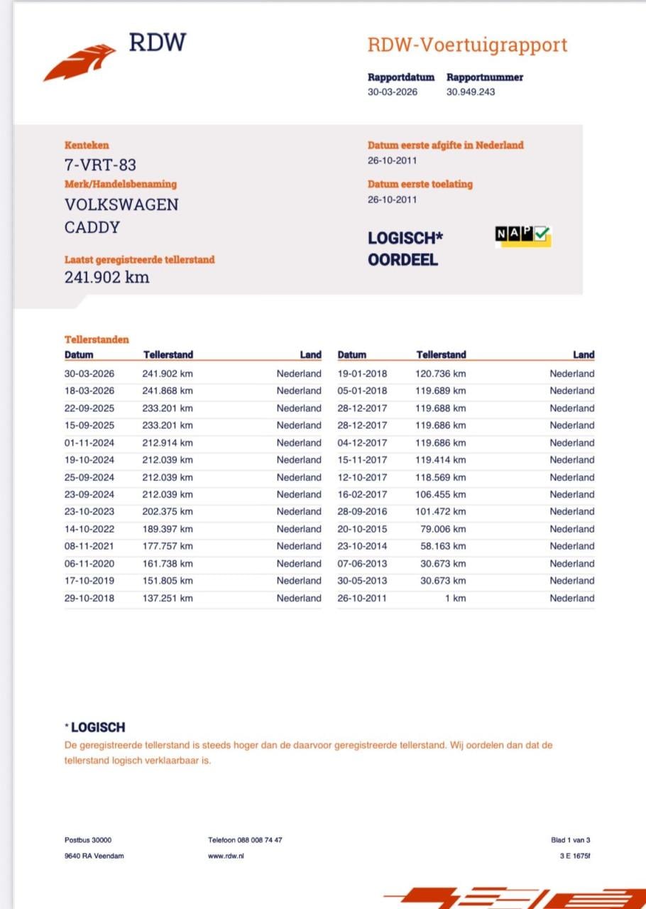 Volkswagen Caddy 1.6 D 75KW 2011 | NAP