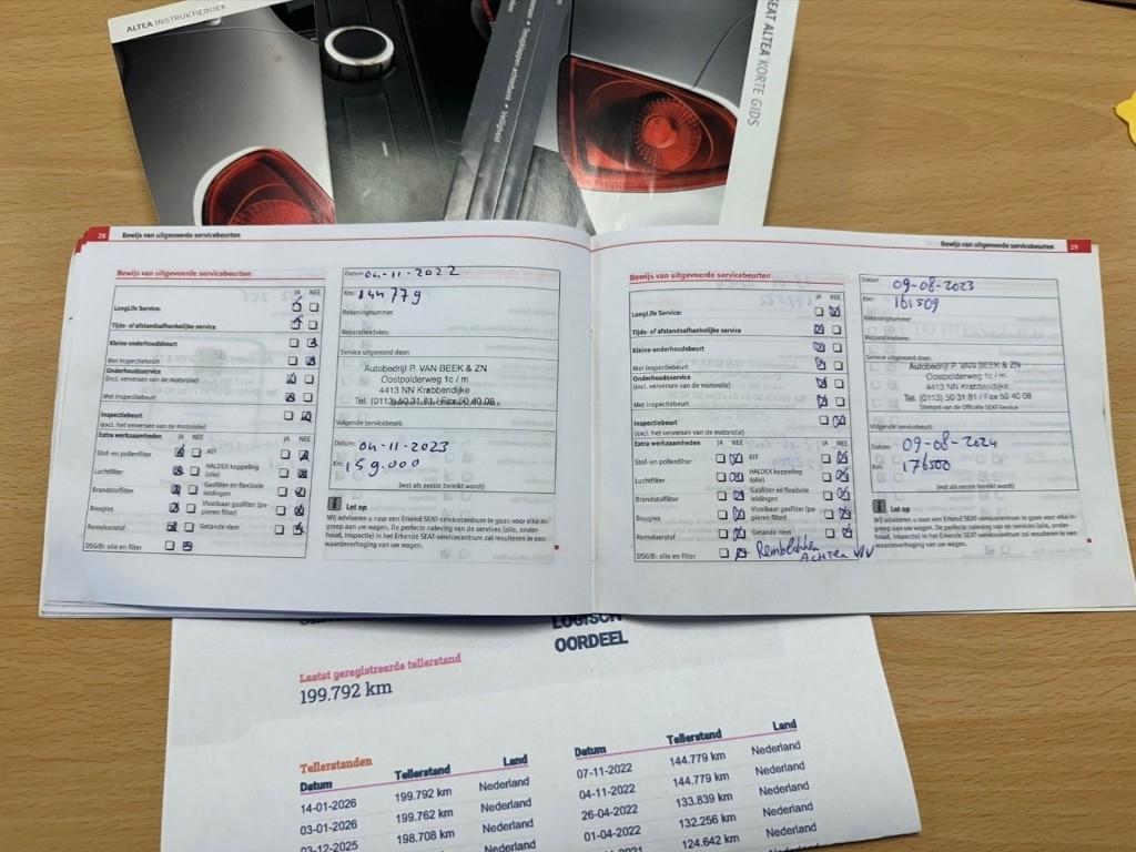 Seat Altea 1.2 tsi ecomotive businessline copa