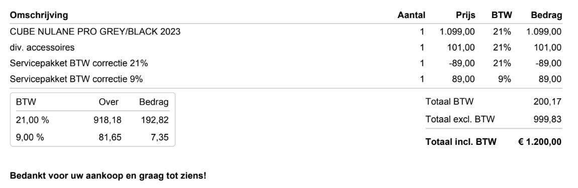 Fiets Cube Nulane Pro / Gravelbike