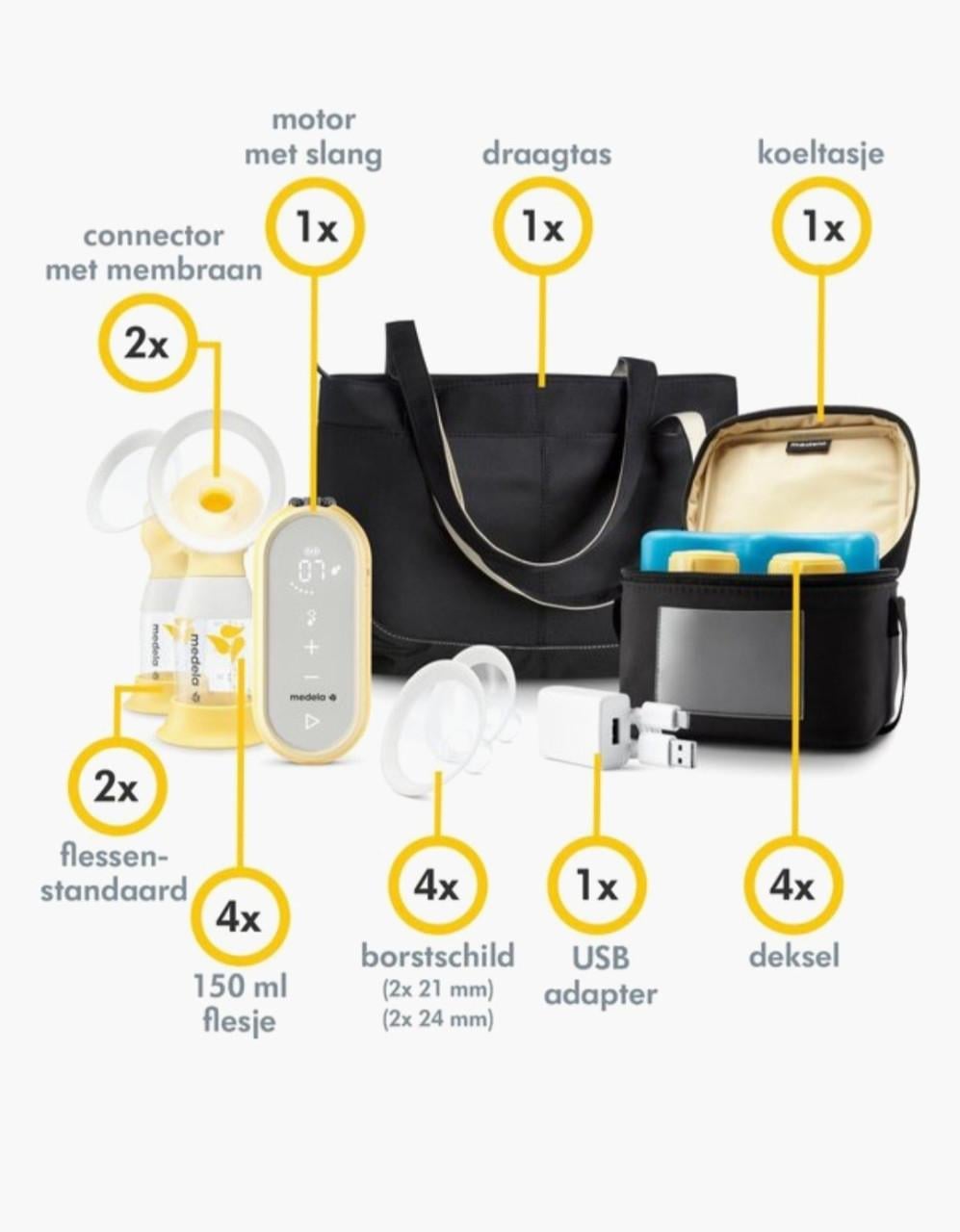Nieuw in doos ! Medela Freestyle Flex dubbele elektrische borstkolf
