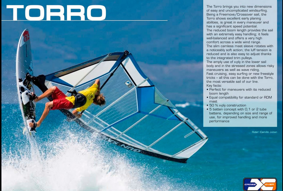 5.3 m2 Gun Sails Torro FSW zeil