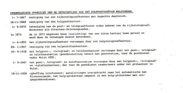 Envelop Walsoorden Laatste Dag Afstempeling