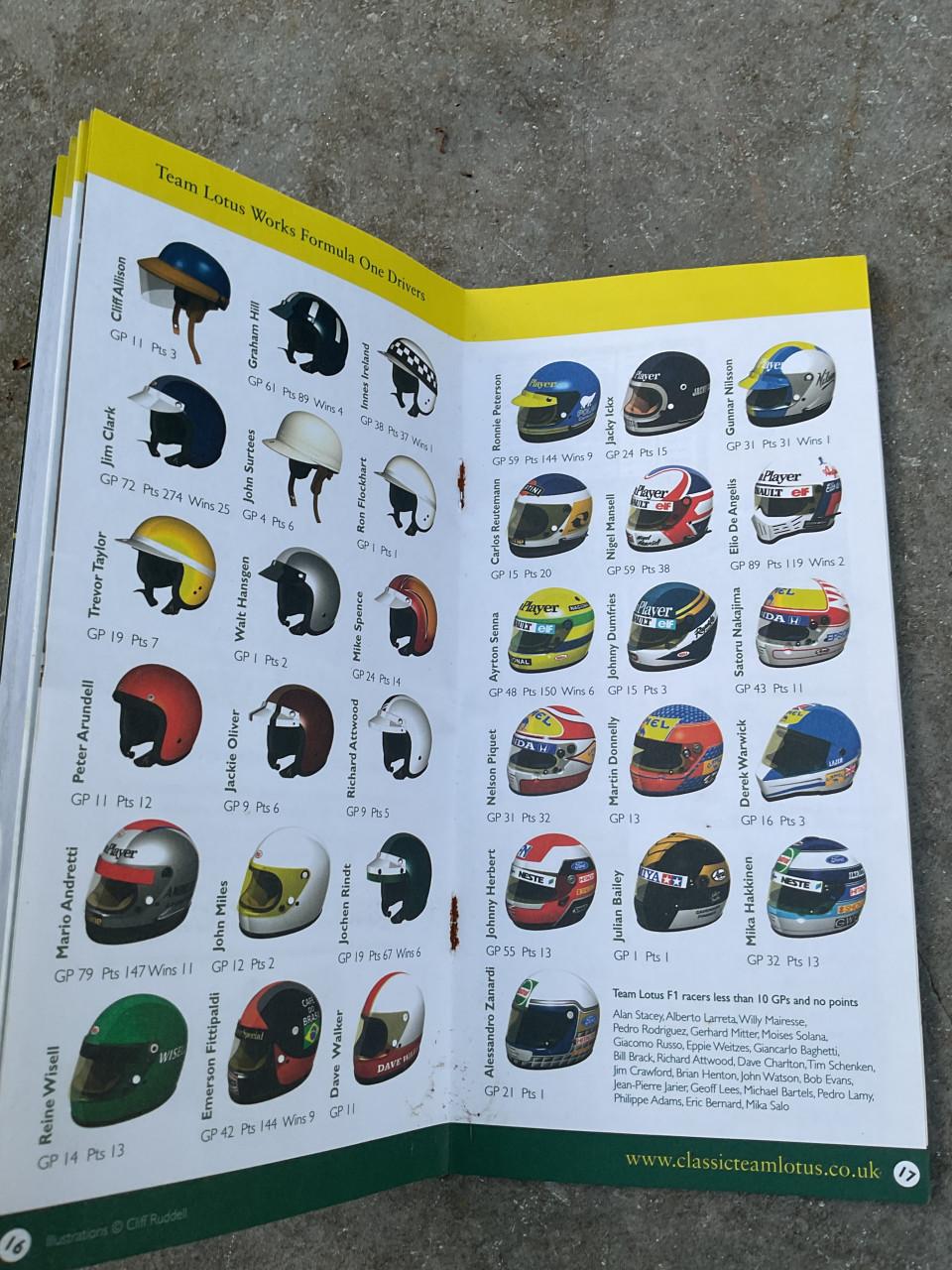 Classic Team Lotus boekje