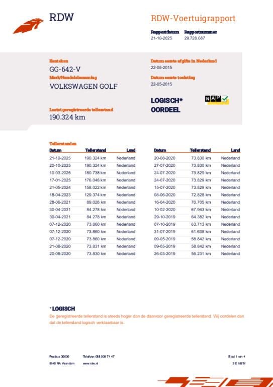 Volkswagen Golf 1.4 tsi gte | orig. nl | onderhouden | nwe apk