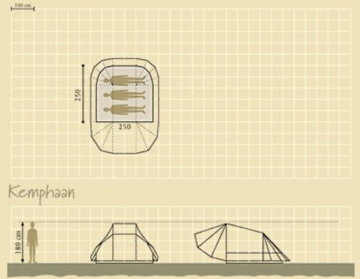Tent de Waard Kemphaan