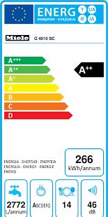 Miele vrijstaande Vaatwasser als nieuw en weinig gebruikt met handleiding