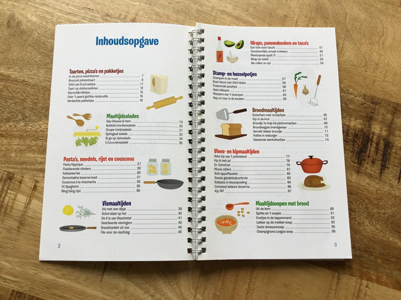 Het grote beroepen kookboek.