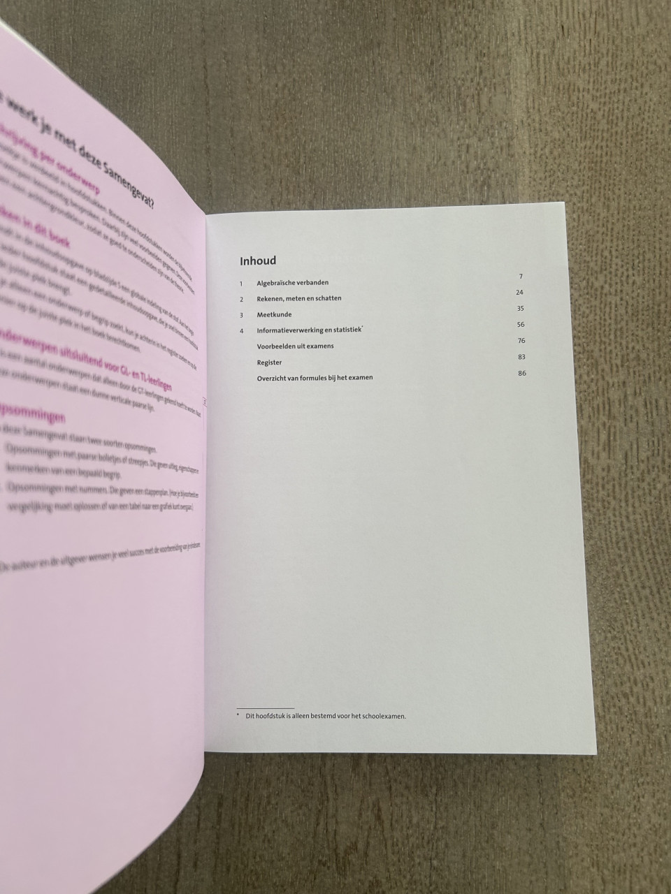 Samengevat Wiskunde mavo/ vmbo gt 2024