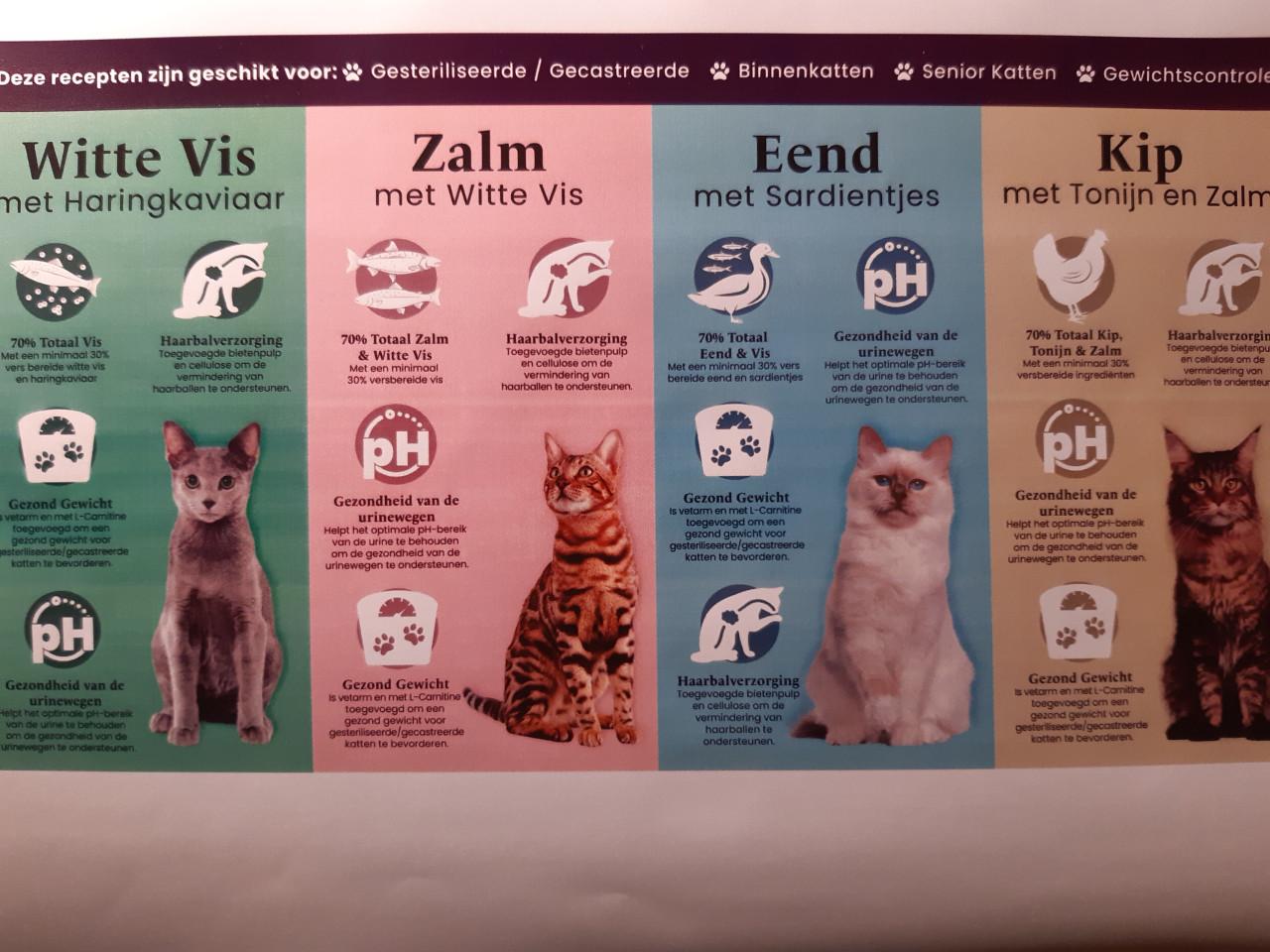 Diervoeders