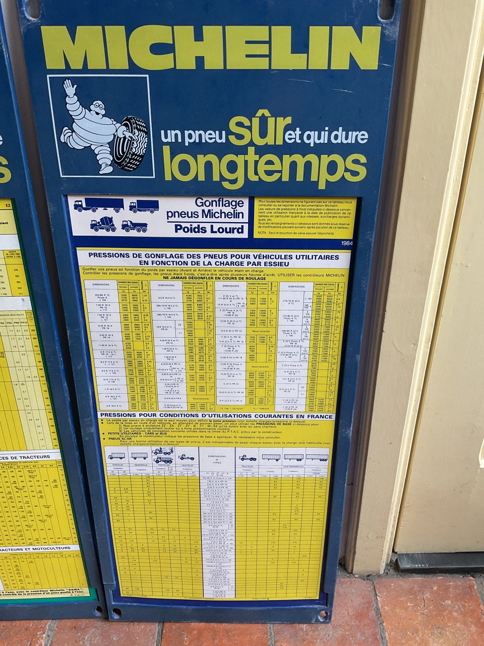 Michelin garageborden .