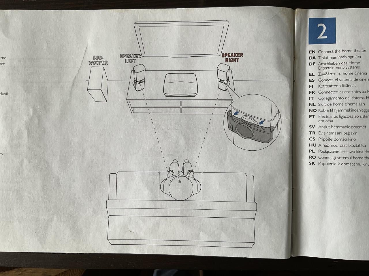 Philips Home Theater System [HTS] 9000