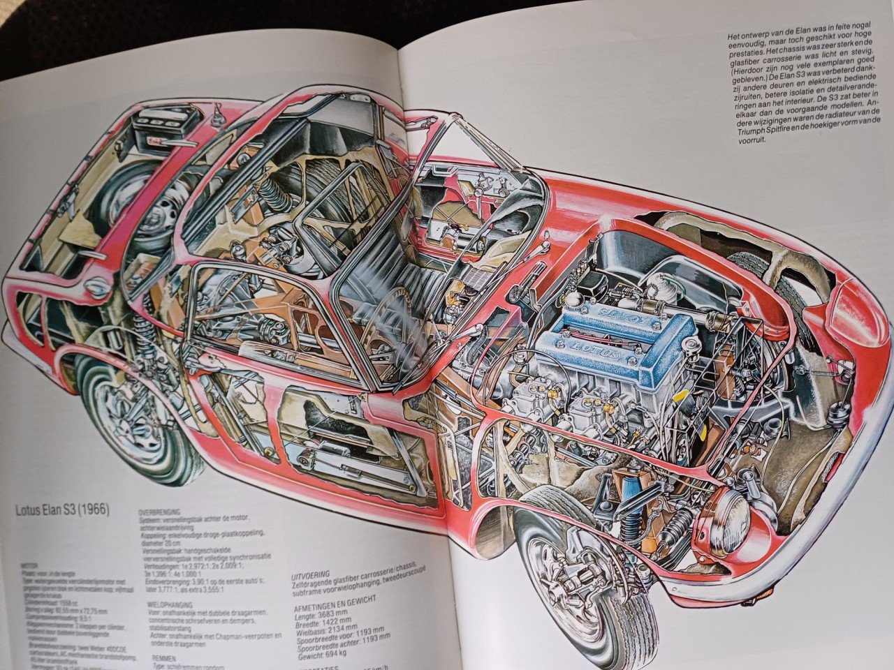 AUTO-BOEKEN