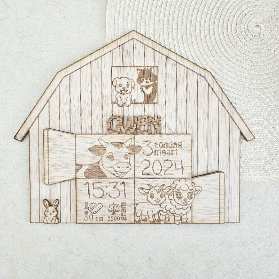 Gepersonaliseerde kraamcadeautjes