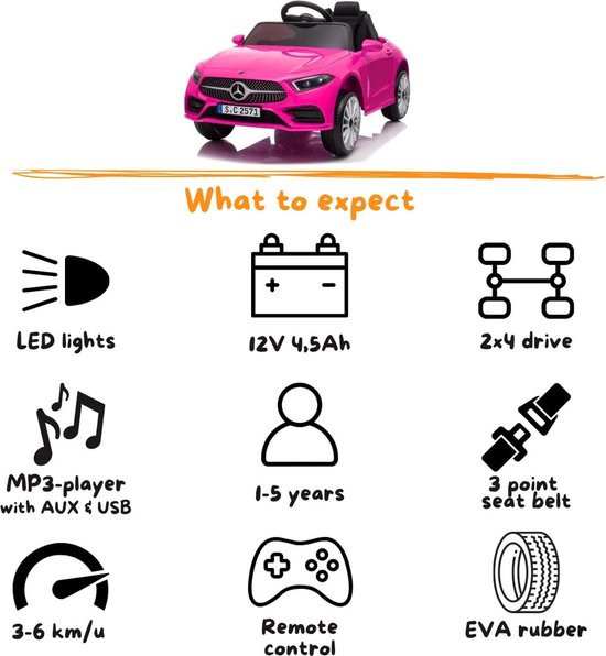 Mercedes CLS350 - Elektrische Kinderauto 12V - 1 tot 5 jaar - Roze