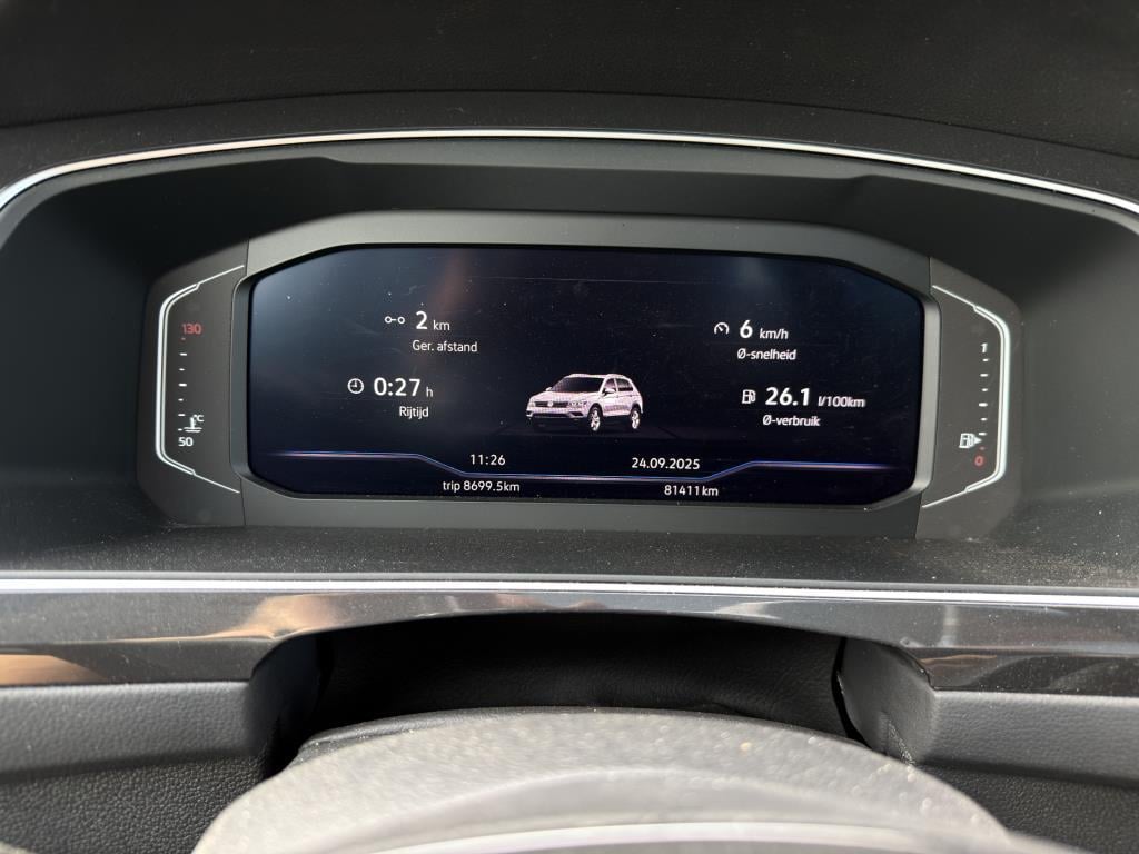 Volkswagen Tiguan 1.5 tsi act highline business r