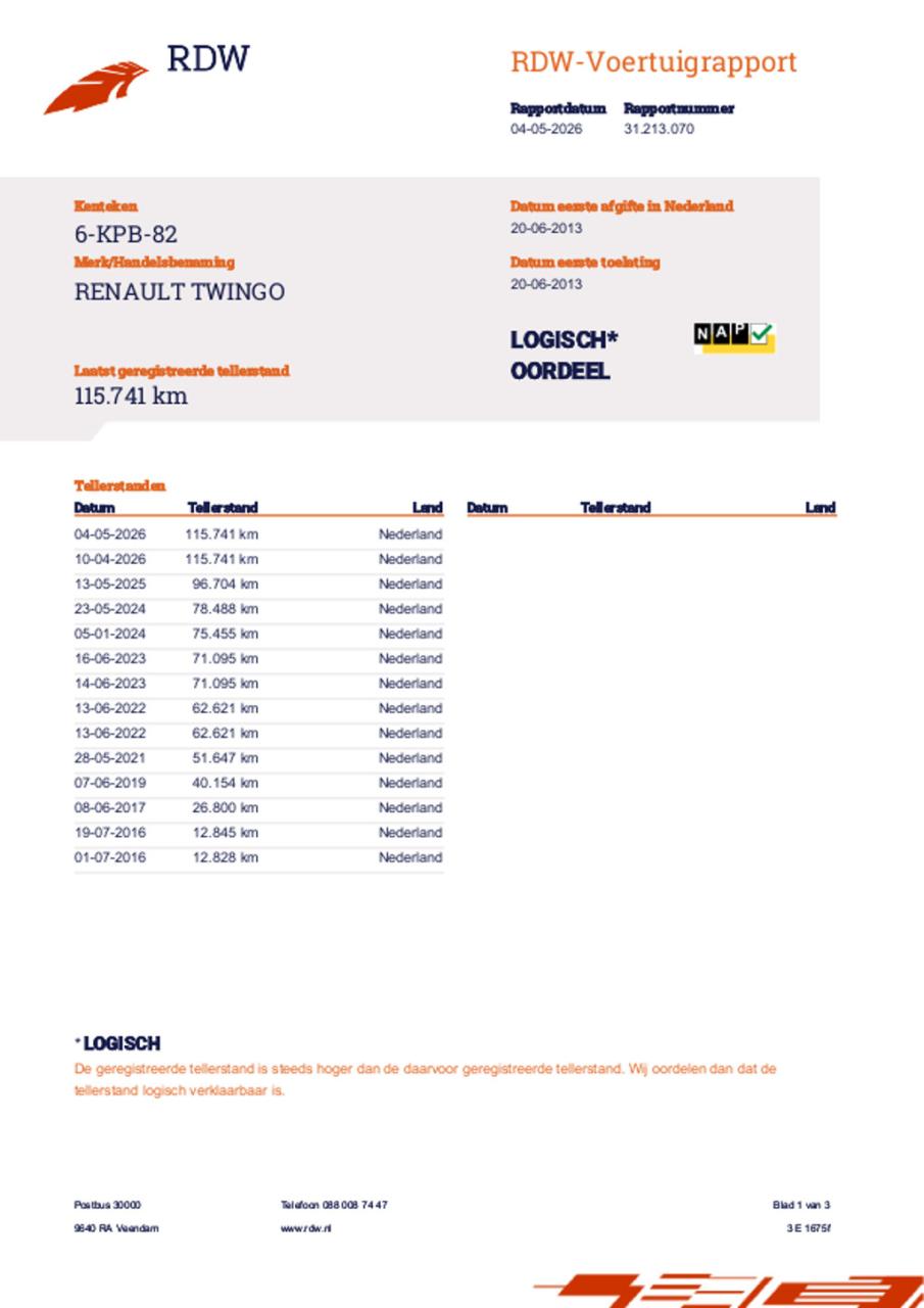Renault Twingo 1.2 16v acces
