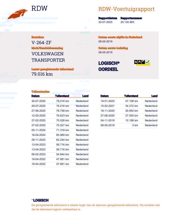 Volkswagen Transporter 2.0 tdi l2h1 trendline dubbel cabine / airco / leer 