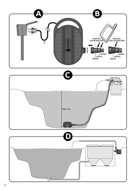 SuperFish Pond Eco Next 5000 – 22 watt vijverpomp krachtig