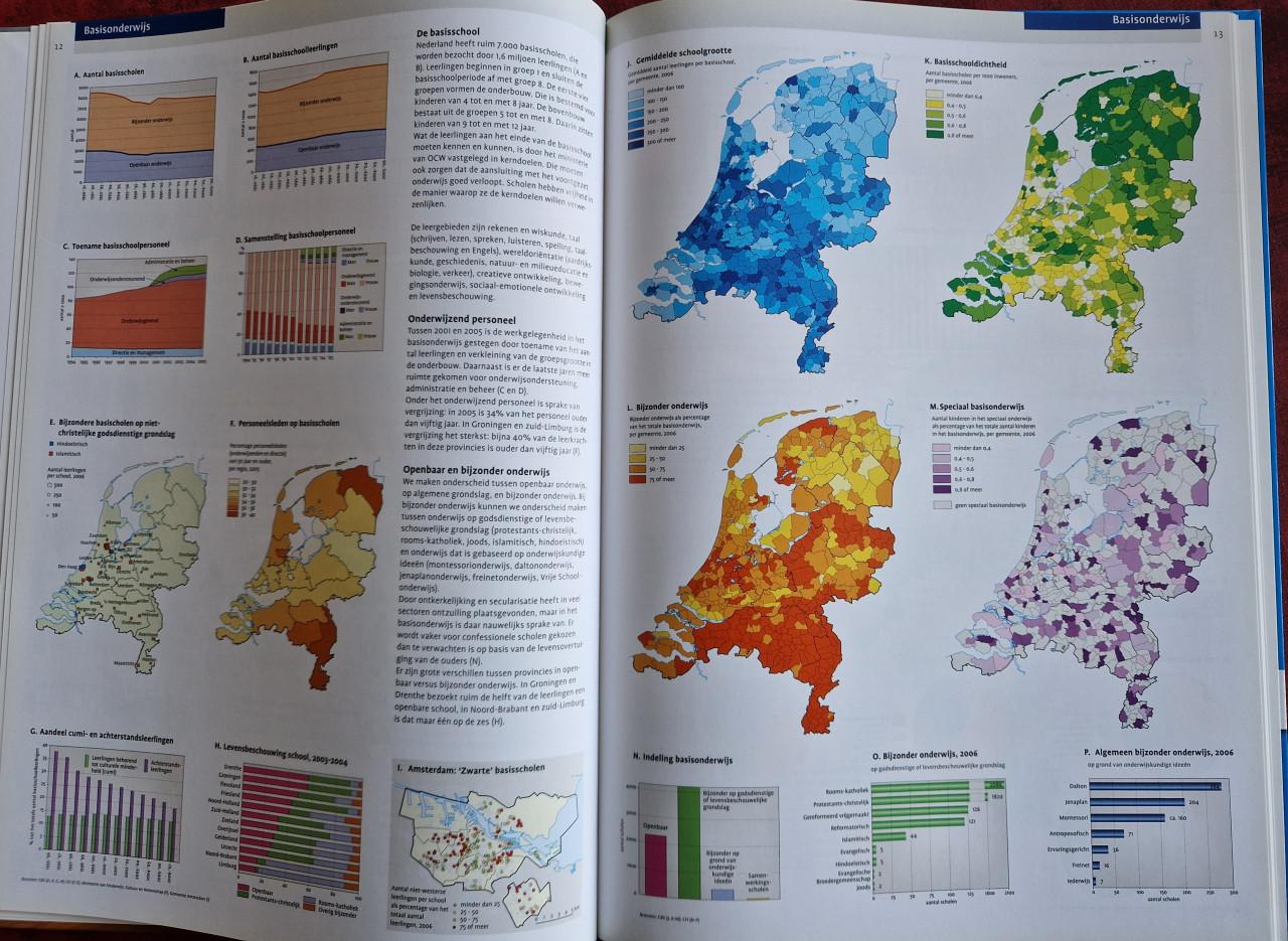 De Bosatlas van het onderwijs