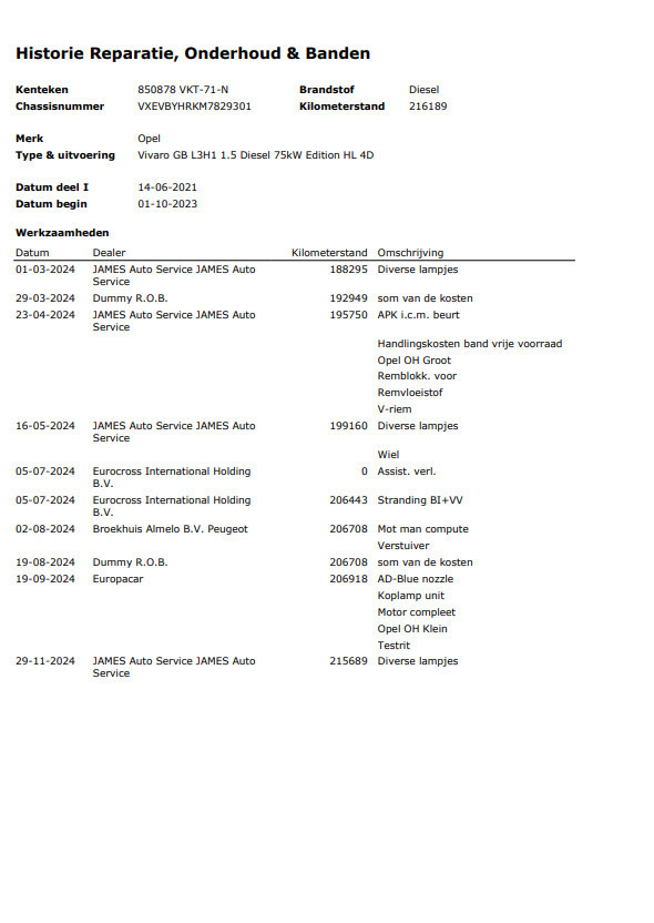 Opel Vivaro 1.5 cdti l2h1 edition airco / cruise controle / navi / l3h1 / e