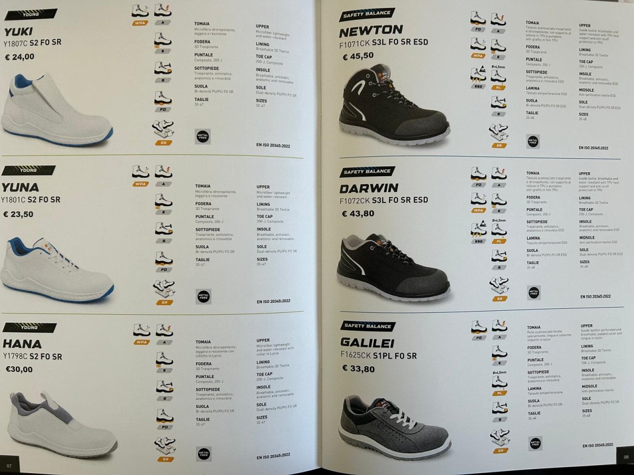 Empower Werkschoenen: Sterk in Comfort, Onverslaanbaar in Prestaties!