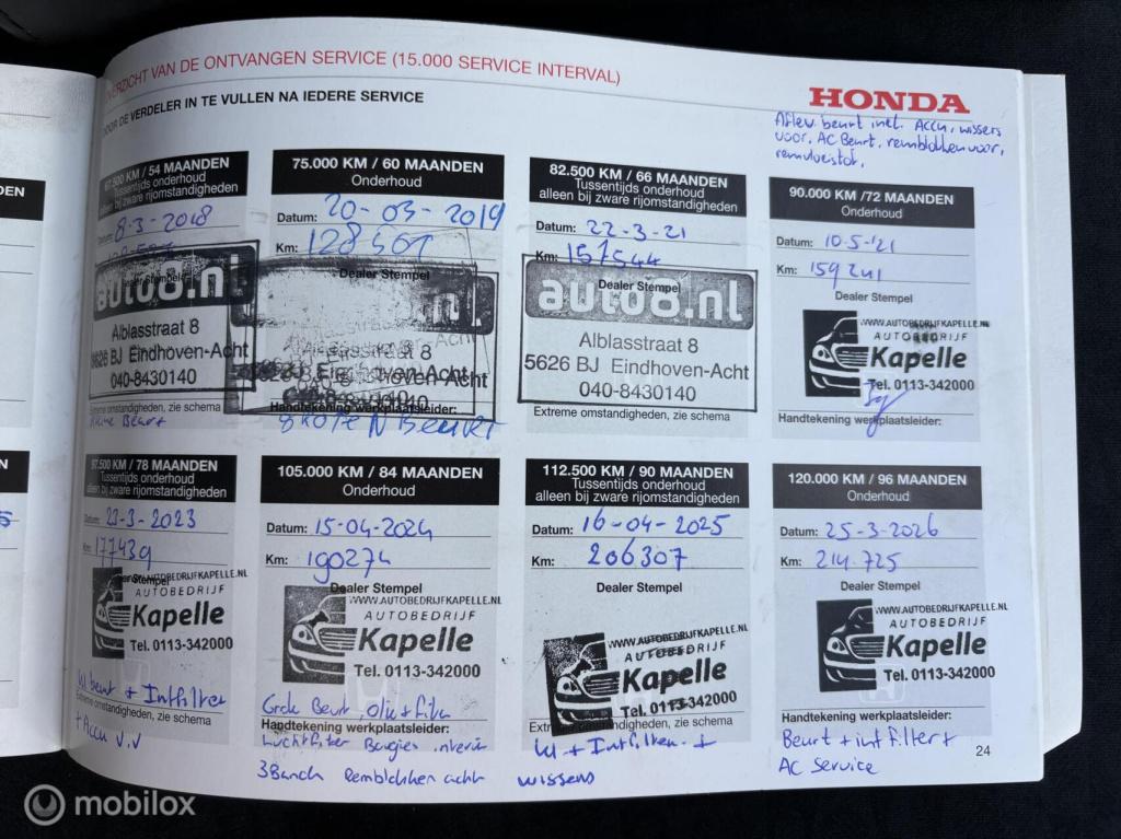 Honda Fr-v 2.0i comfort 6 versn. apk 5-2027