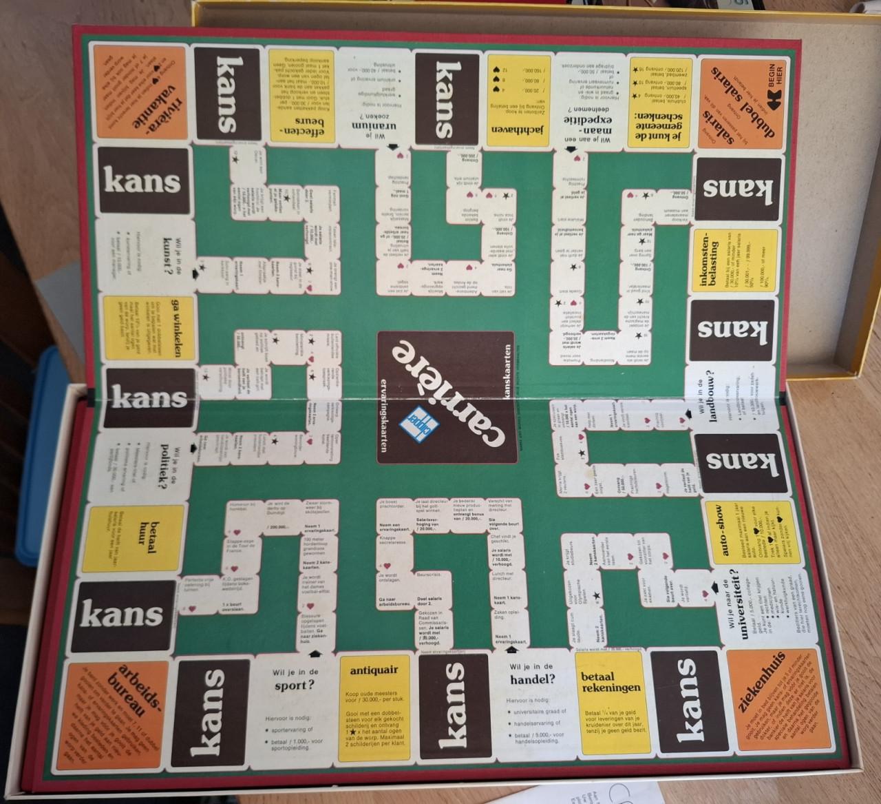 BORDSPEL