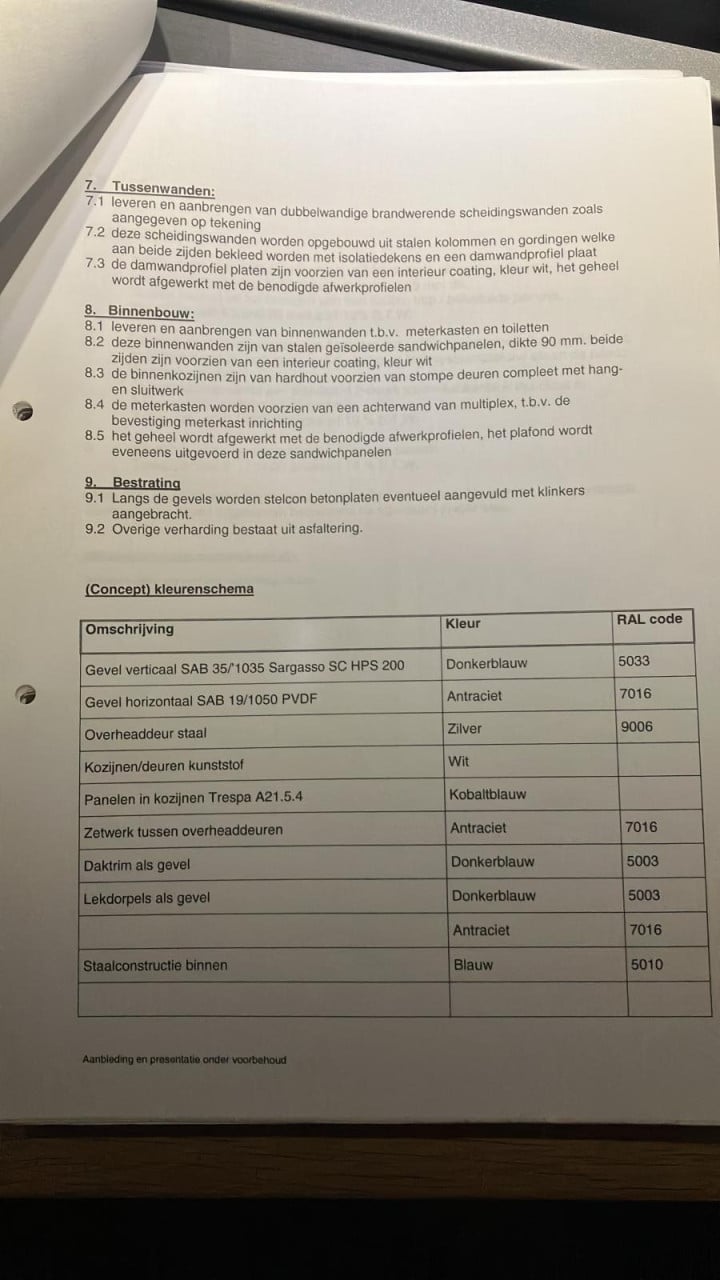 Bedrijfsloodsen