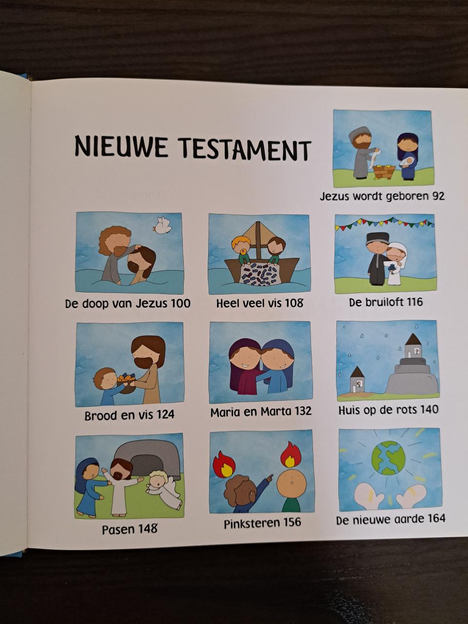 Peuterbijbel wonderwolk