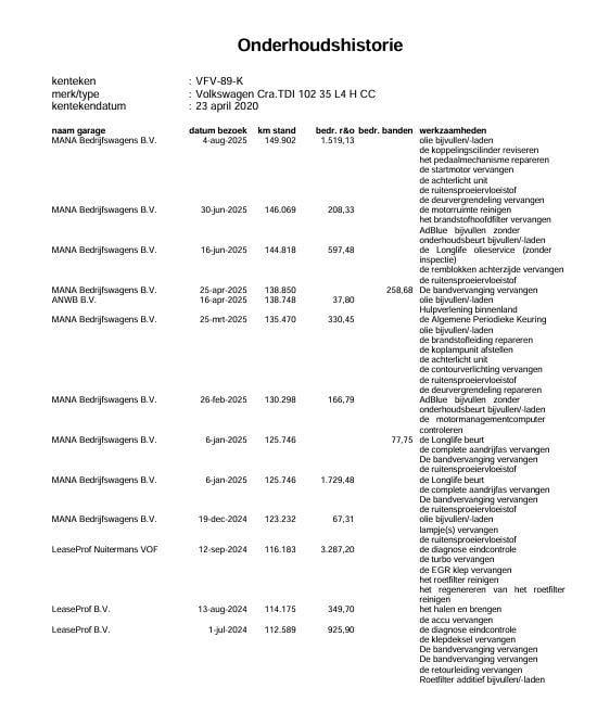 Volkswagen Crafter 35 2.0 tdi l4h3 bakwagen met deuren / euro 6 / n.a.p / d