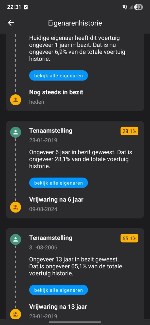 2006 Hyundai Accent 1.3 Airco