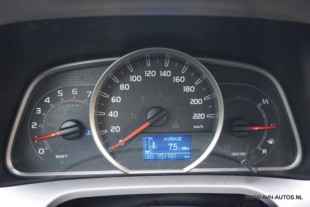 Toyota Rav4 2.2d dynamic 4wd