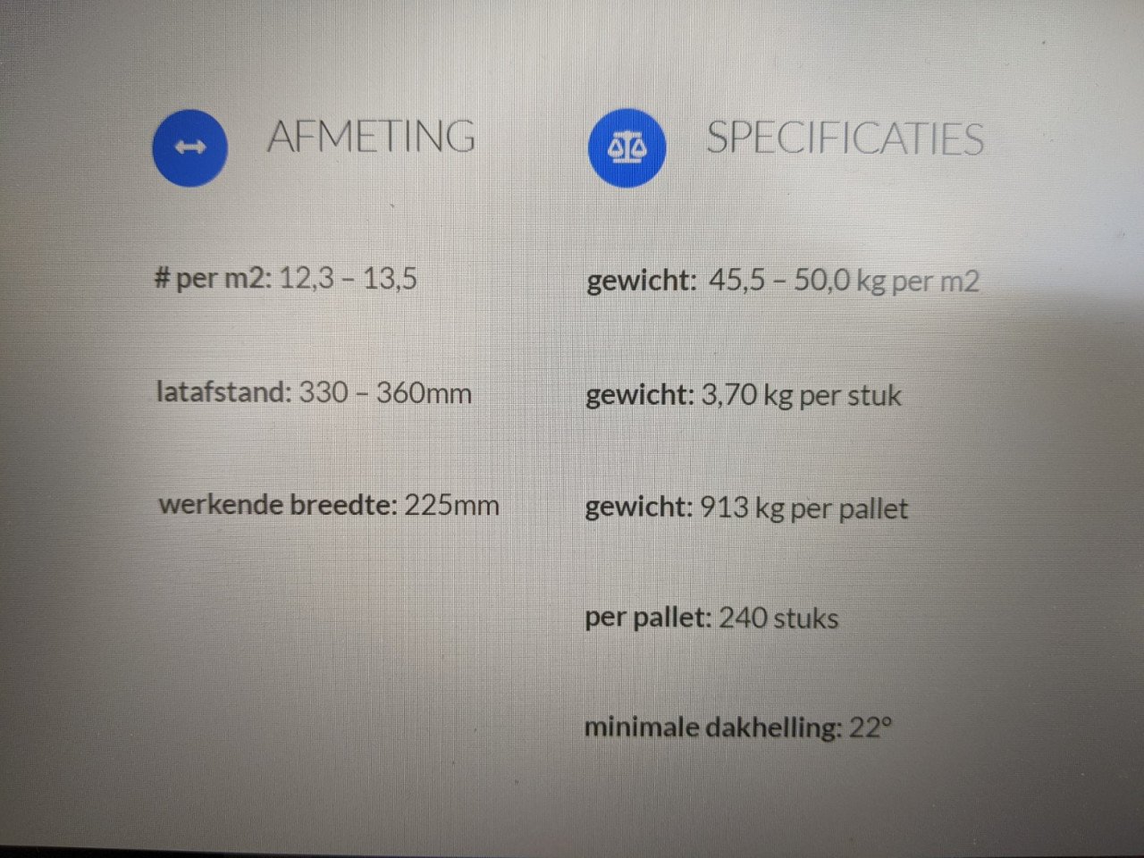 Partij zwarte dakpannen Nieuw!