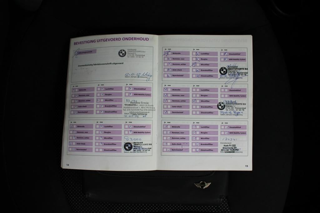 Mini Cooper mini 1.6