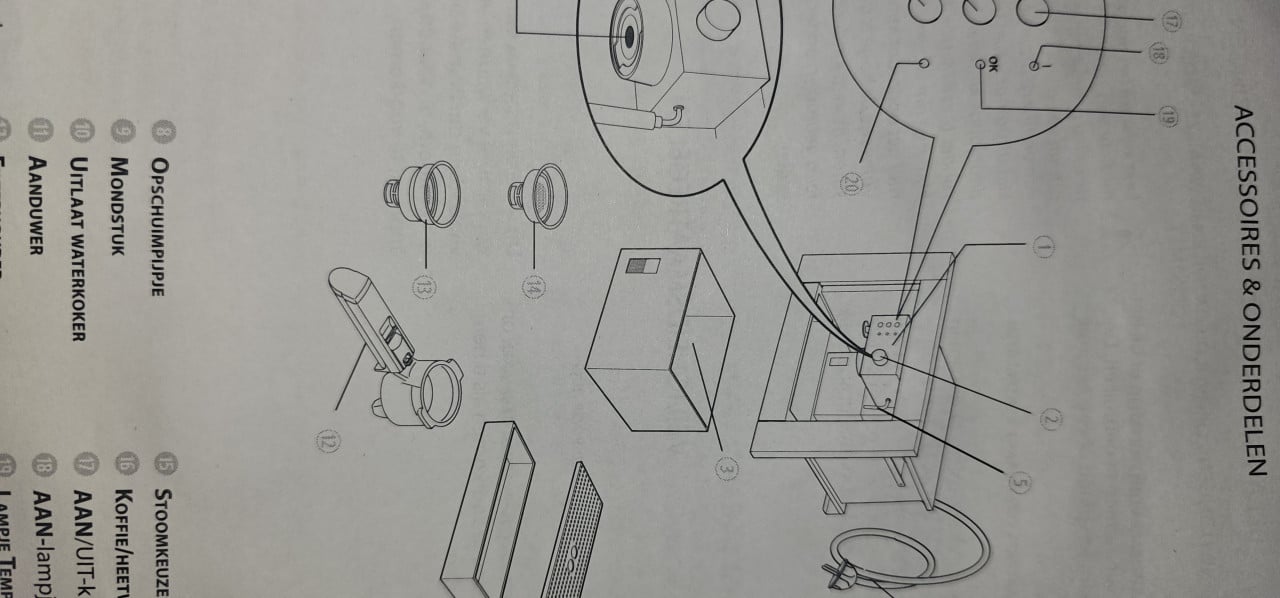 Inbouw Espresso cappuccino apparaat Ikea smakrik em