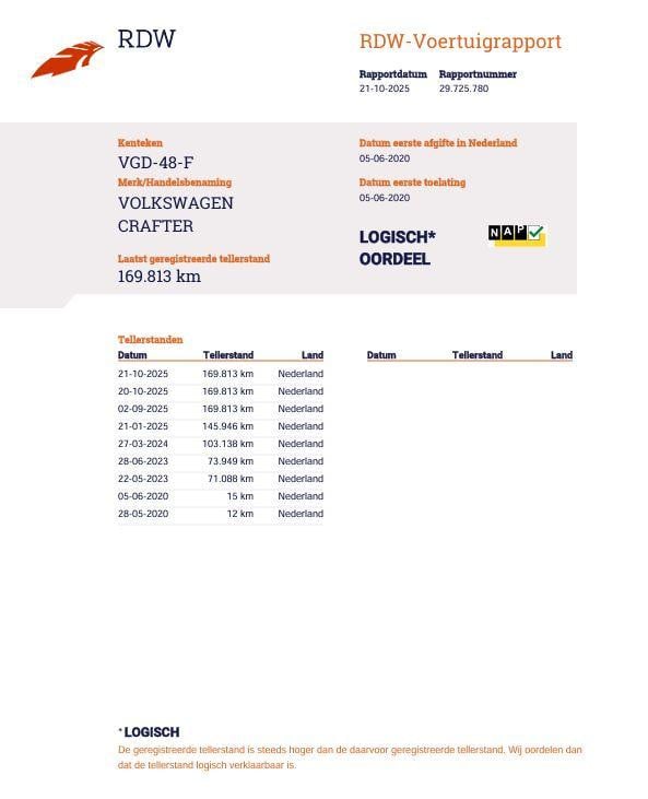 Volkswagen Crafter 35 2.0 tdi l4h3 bakwagen met deuren / euro 6 / n.a.p / d