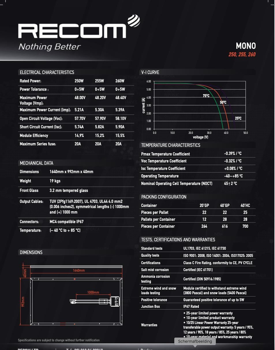 SolarEdge PV-systeem met 16 panelen (4160Wp)