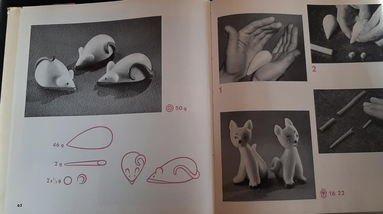 Marsepein figuren maken