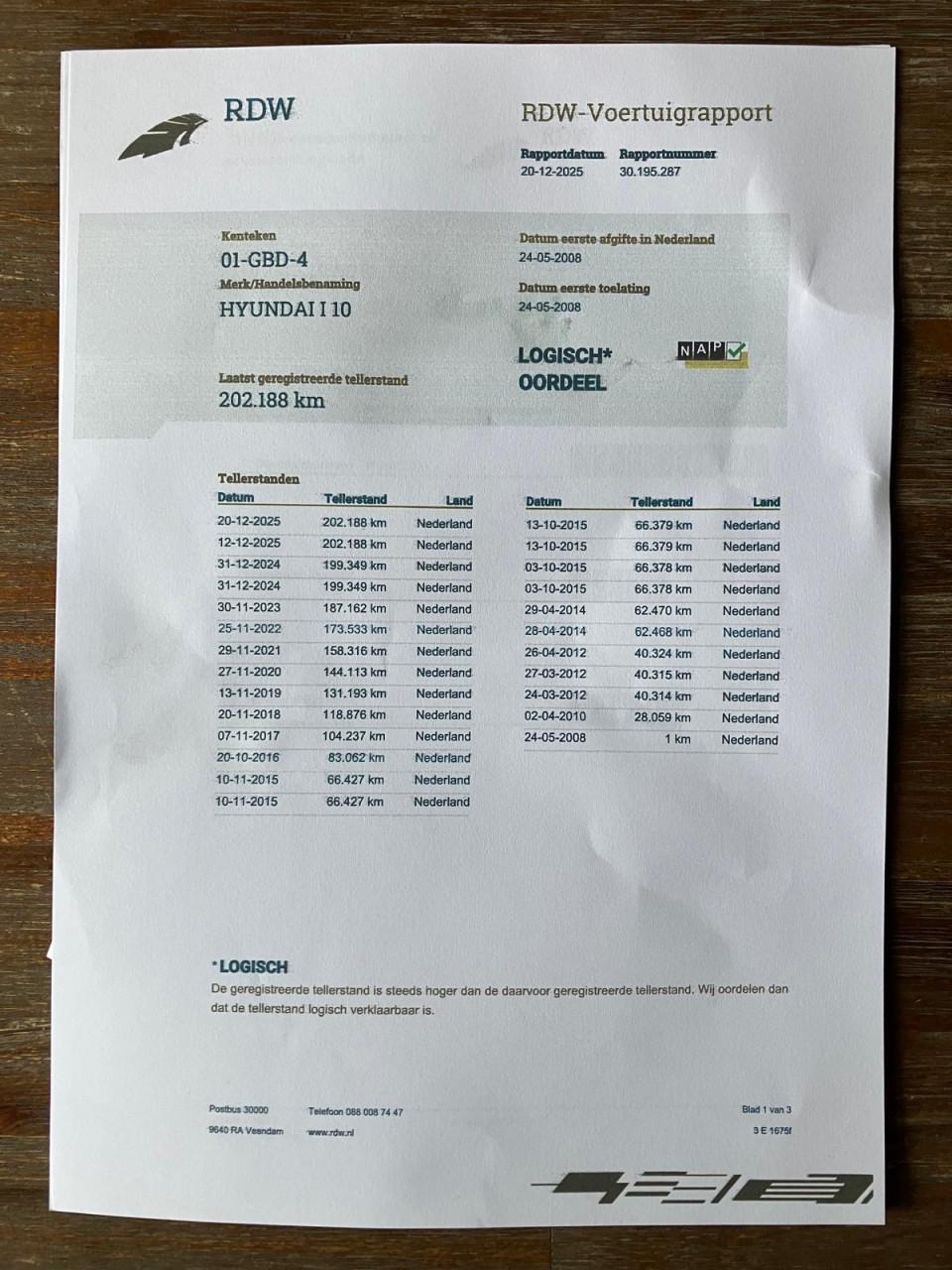 Hyundai I10 | 2008 | NAP | Airco | Zo meeneemprijs!