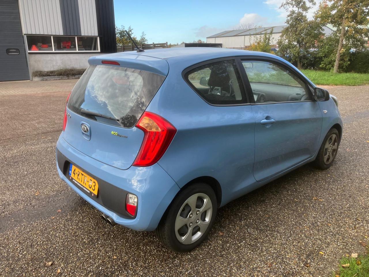 Kia Picanto 1.0