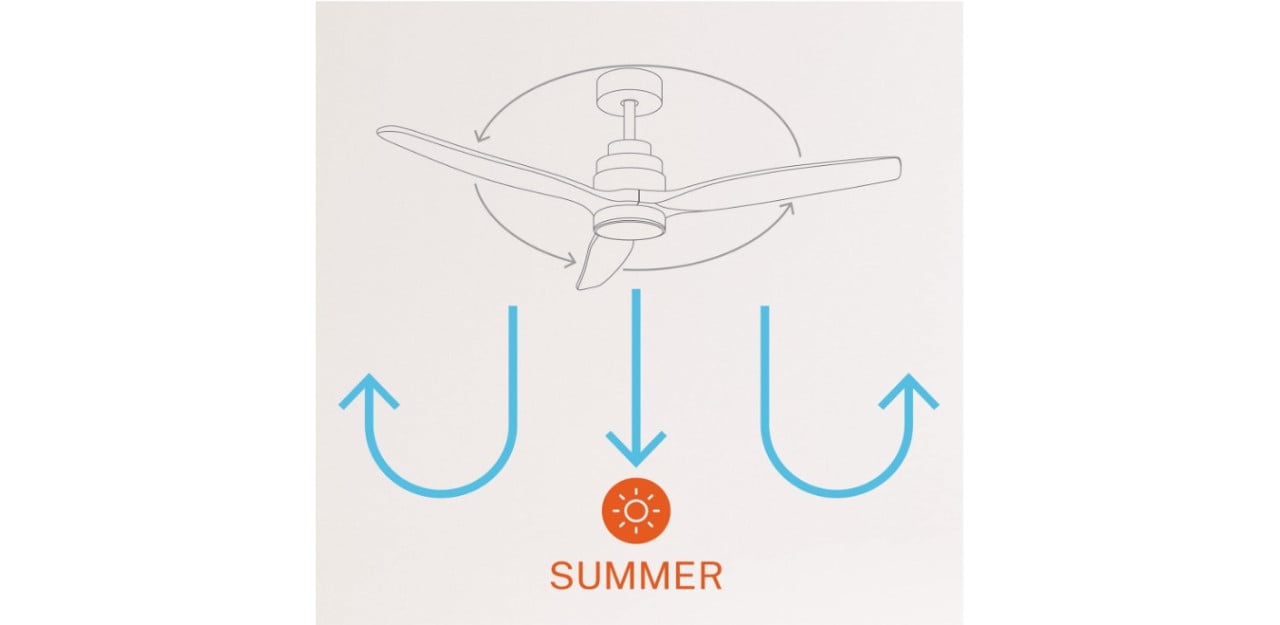 Plafondventilator met licht - CREATE/WINDSTYLANCE DC