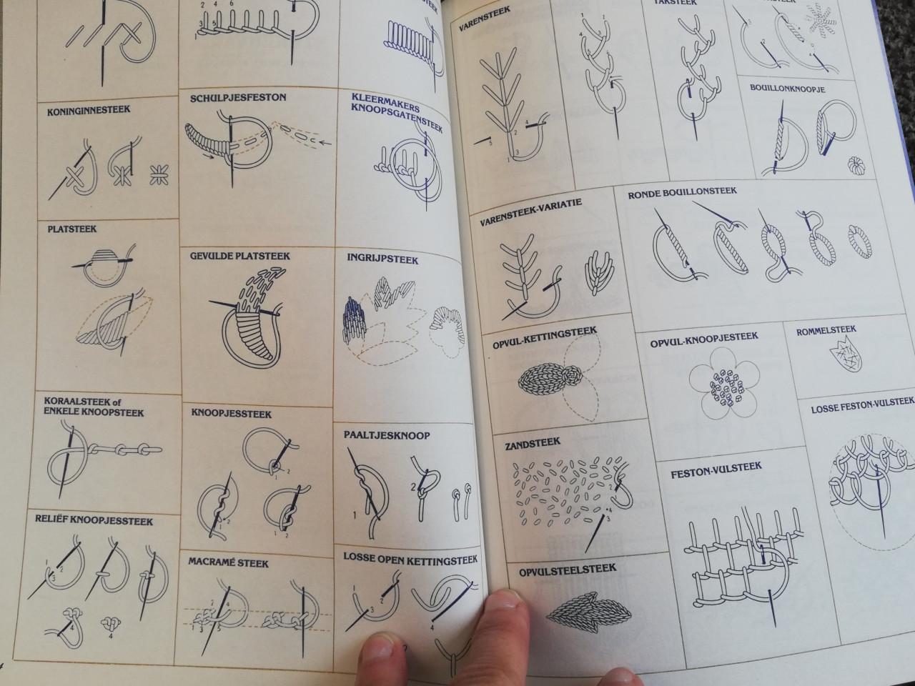 Bloemen borduren borduurboek maandblad handwerken