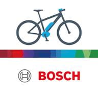 Ebike Bosch middenmotor Victoria Tresalo 2