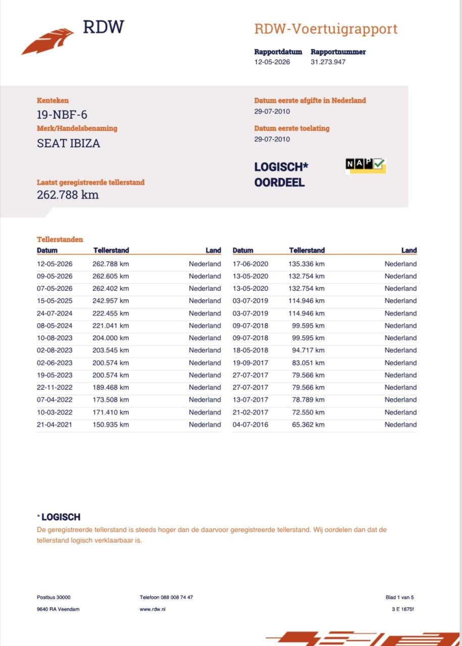 Seat Ibiza 1.2 TDI 55KW Ecomotive 2010 Wit | NAP | NIEUWE APK!