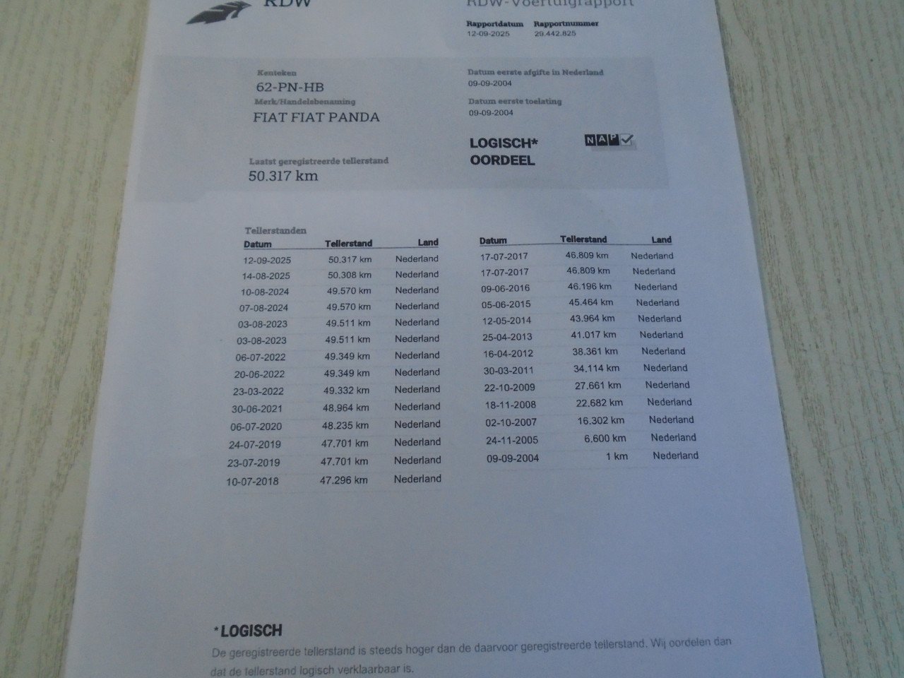 Fiat Panda 1.2 Dynnamic