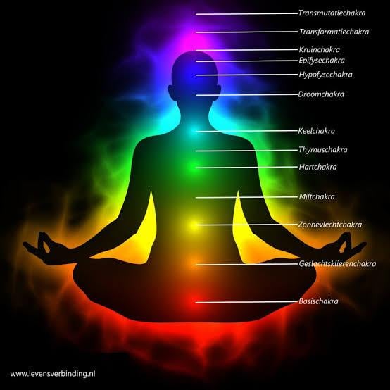 THEMA 11:  CHAKRA EN KLEUR : De Sleutel tot Innerlijke Balans!