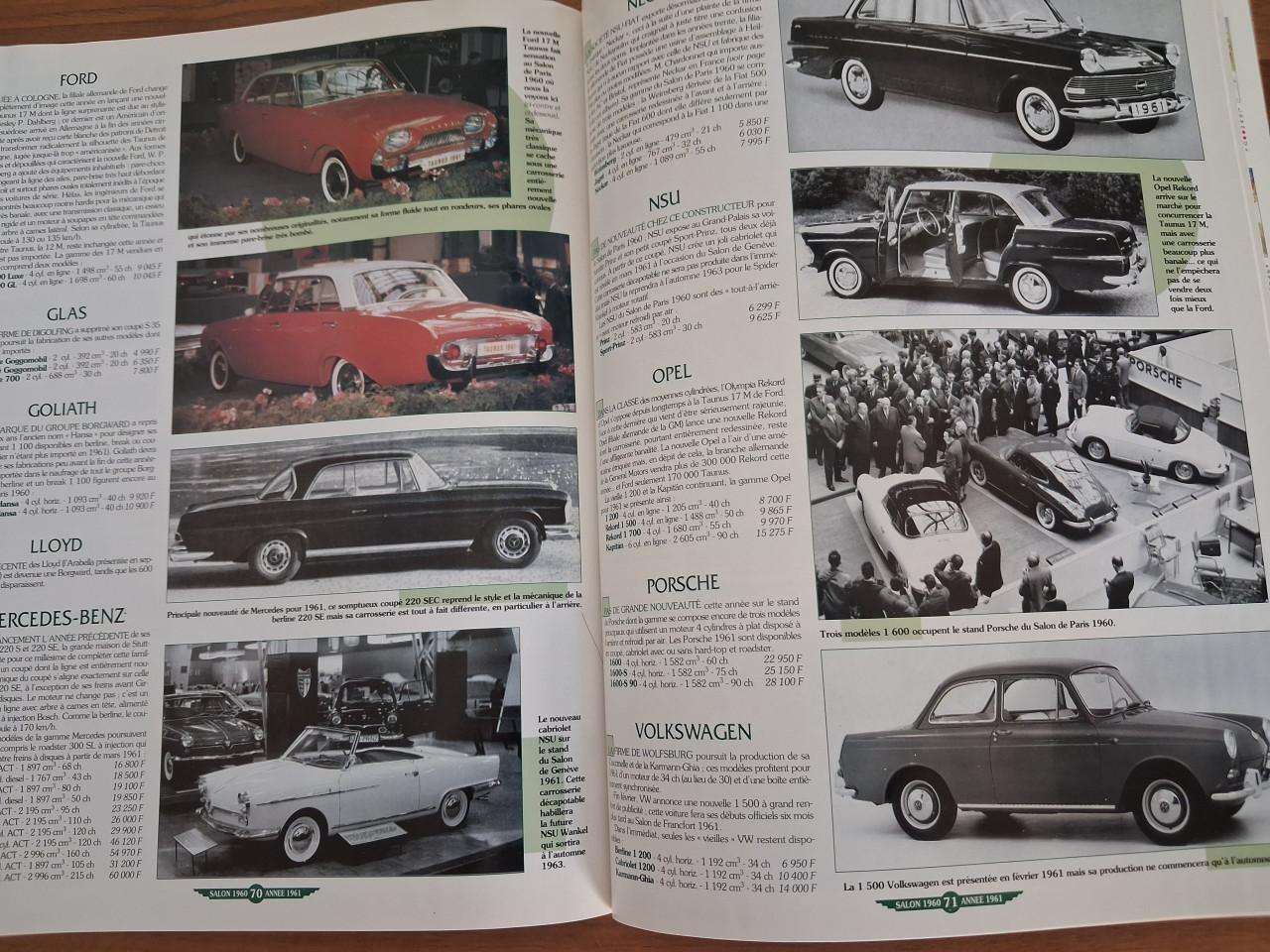 Automobilia 1961