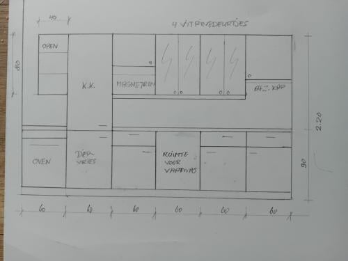 Te koop: een complete keuken, incl. apparatuur