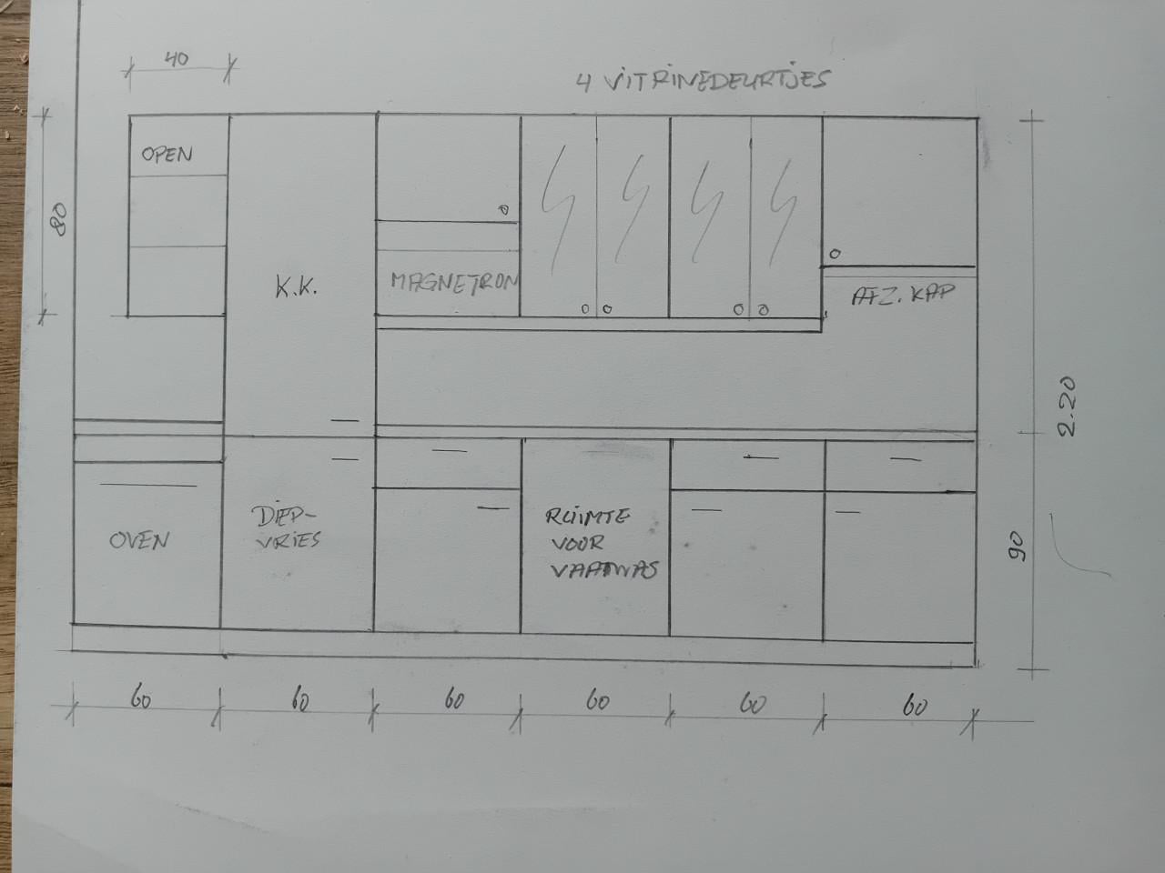Te koop: een complete keuken, incl. apparatuur