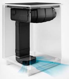Bosch geintergreerde lucht afvoer set & recirculatie